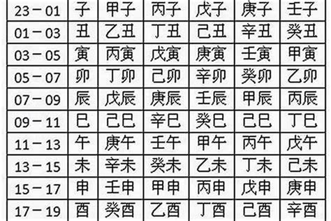 属火的名字|500个属火的女孩名字 有内涵属火的女孩名字